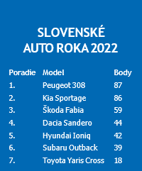 auto roka